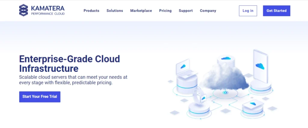Kamatera Adult Cloud Servers
